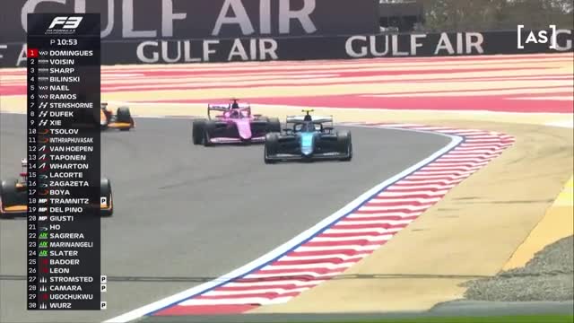 Antenament | Formula 3: Bahrain International Circuit 2025