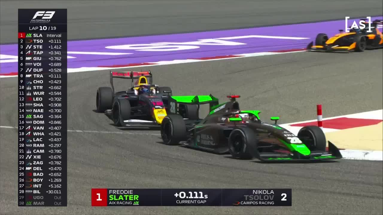 Sprint | Formula 3: Bahrain International Circuit 2025