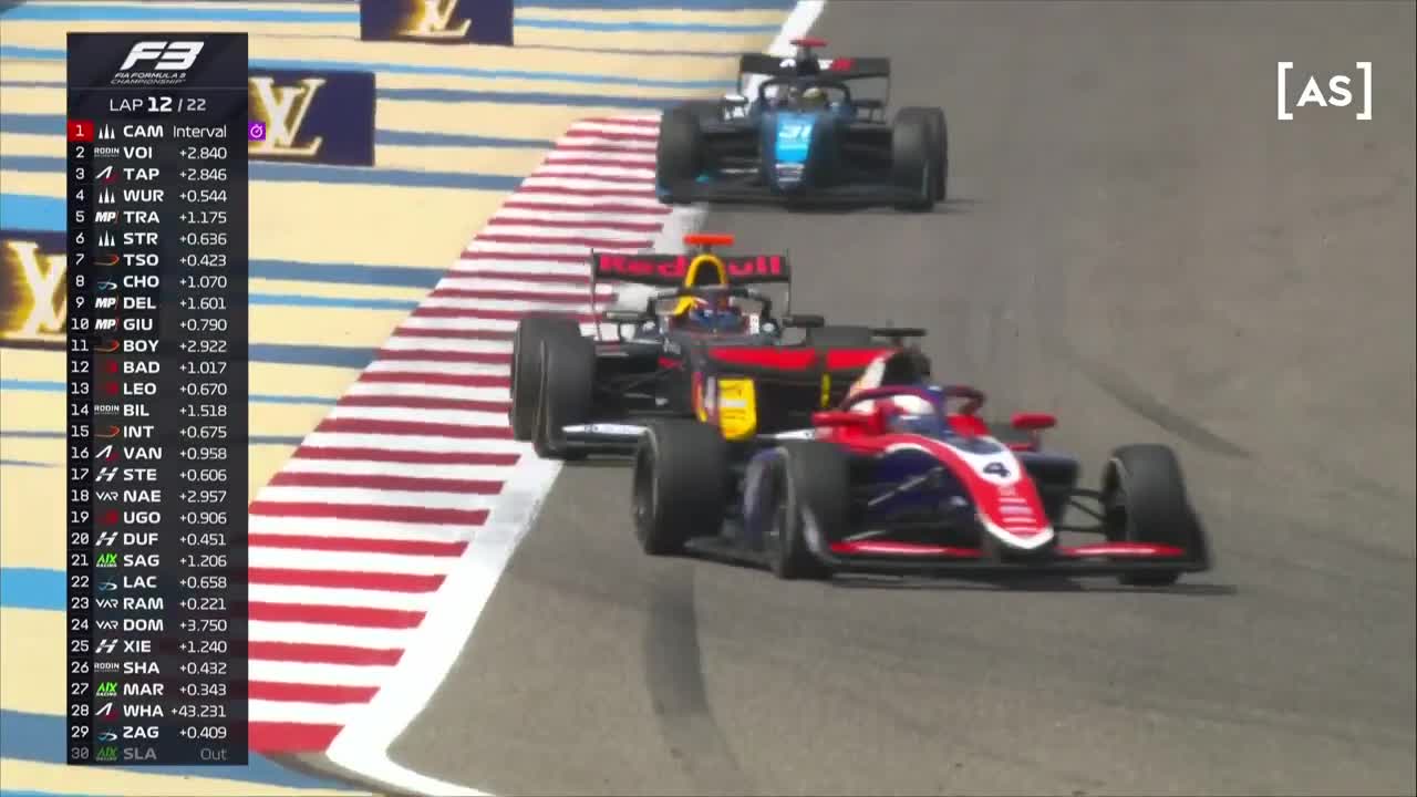 Cursă | Formula 3: Bahrain International Circuit 2025