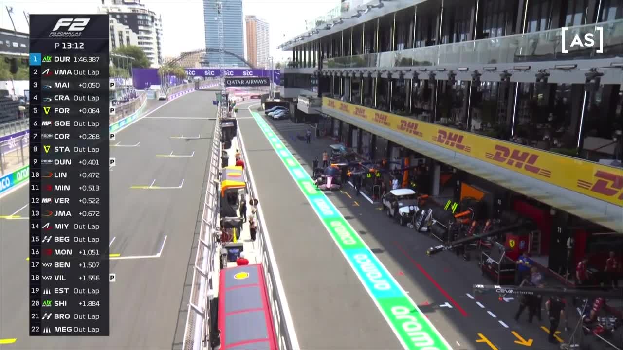 Antrenament | Formula 2: Jeddah Corniche Circuit 2025