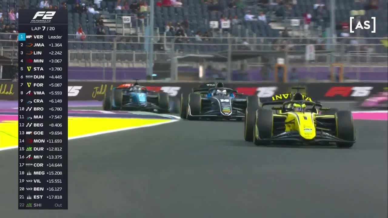 Sprint | Formula 2: Jeddah Corniche Circuit 2025