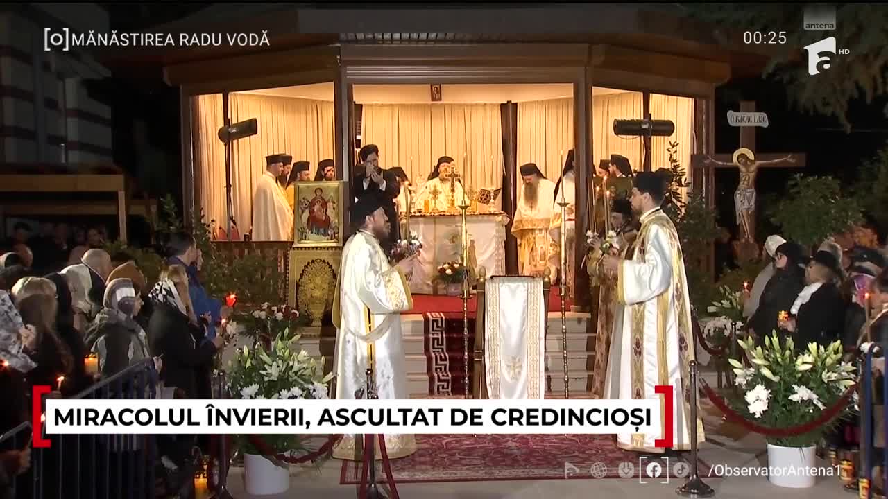 Slujba de Înviere