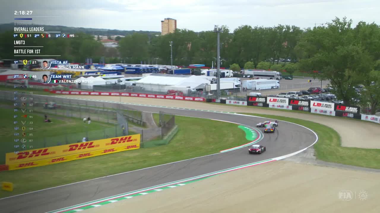 6 Hours of Imola | FIA WEC 2025