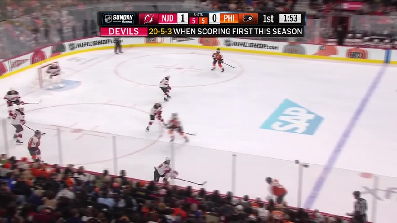NHL | New Jersey Devils vs. Philadelphia Flyers