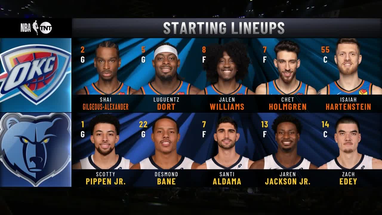 NBA playoffs | Oklahoma City Thunder - Memphis Grizzlies - Partea 1