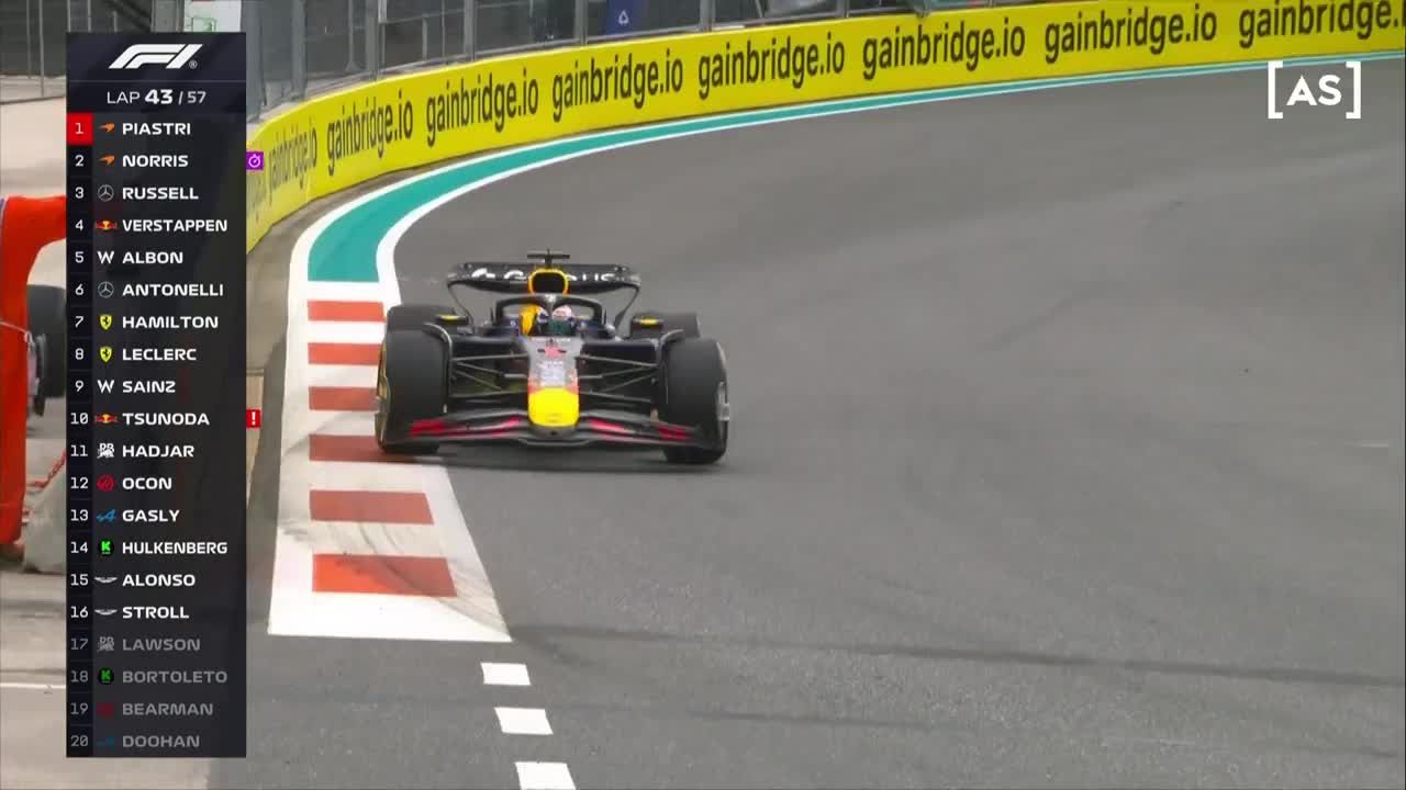 Cursa | Formula 1: Marele Premiu de la Miami 2025