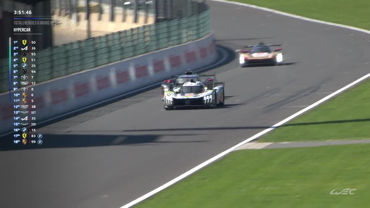 Highlights: 6 Hours of Spa-Francorchamps | FIA WEC 2025