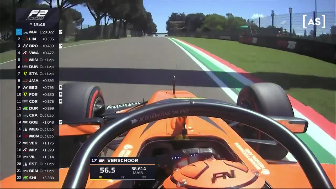 Antrenament | Formula 2: Autodromo Enzo e Dino Ferrari 2025