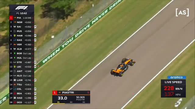 Antrenament | Formula 1: Marele Premiu al Regiunii Emilia Romagna 2025