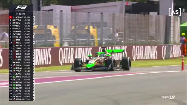 Antrenament | Formula 3: Autodromo Enzo e Dino Ferrari 2025