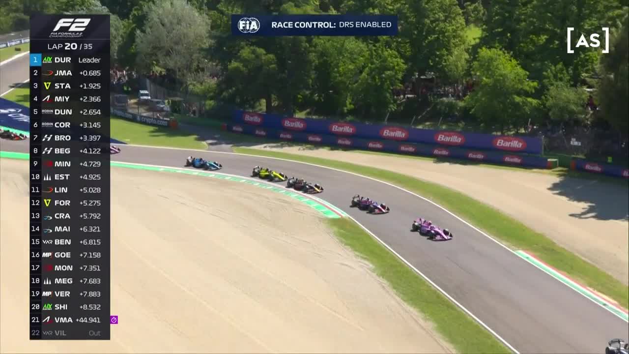 Cursă | Formula 2: Autodromo Enzo e Dino Ferrari 2025