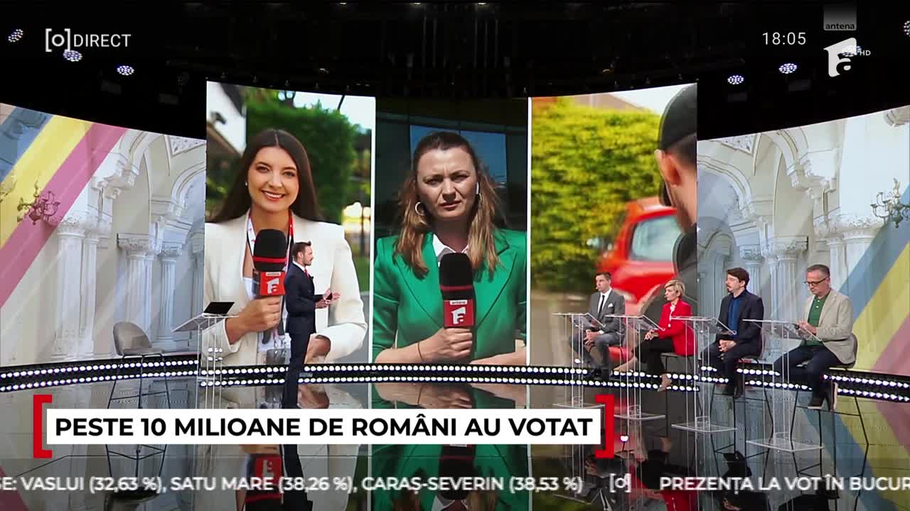 Observator | Alege ce urmează. Tu ești liderul!