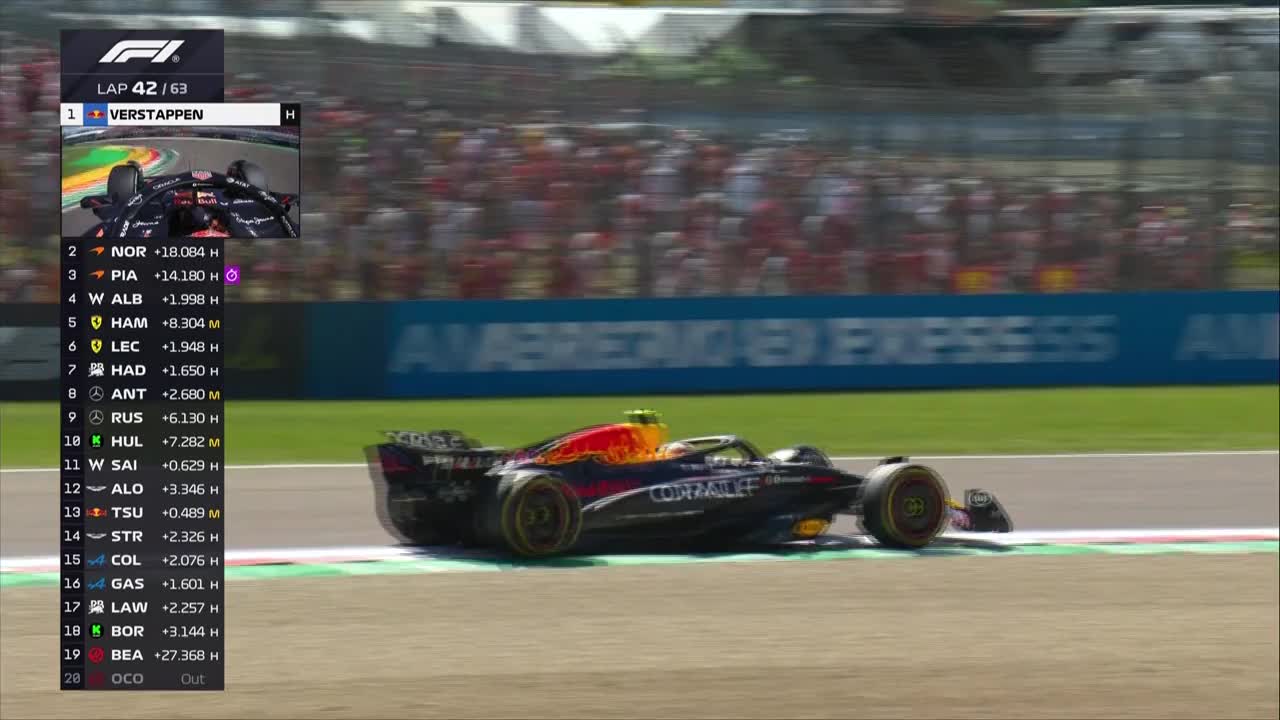 Cursă | Formula 1: Marele Premiu al Regiunii Emilia Romagna 2025