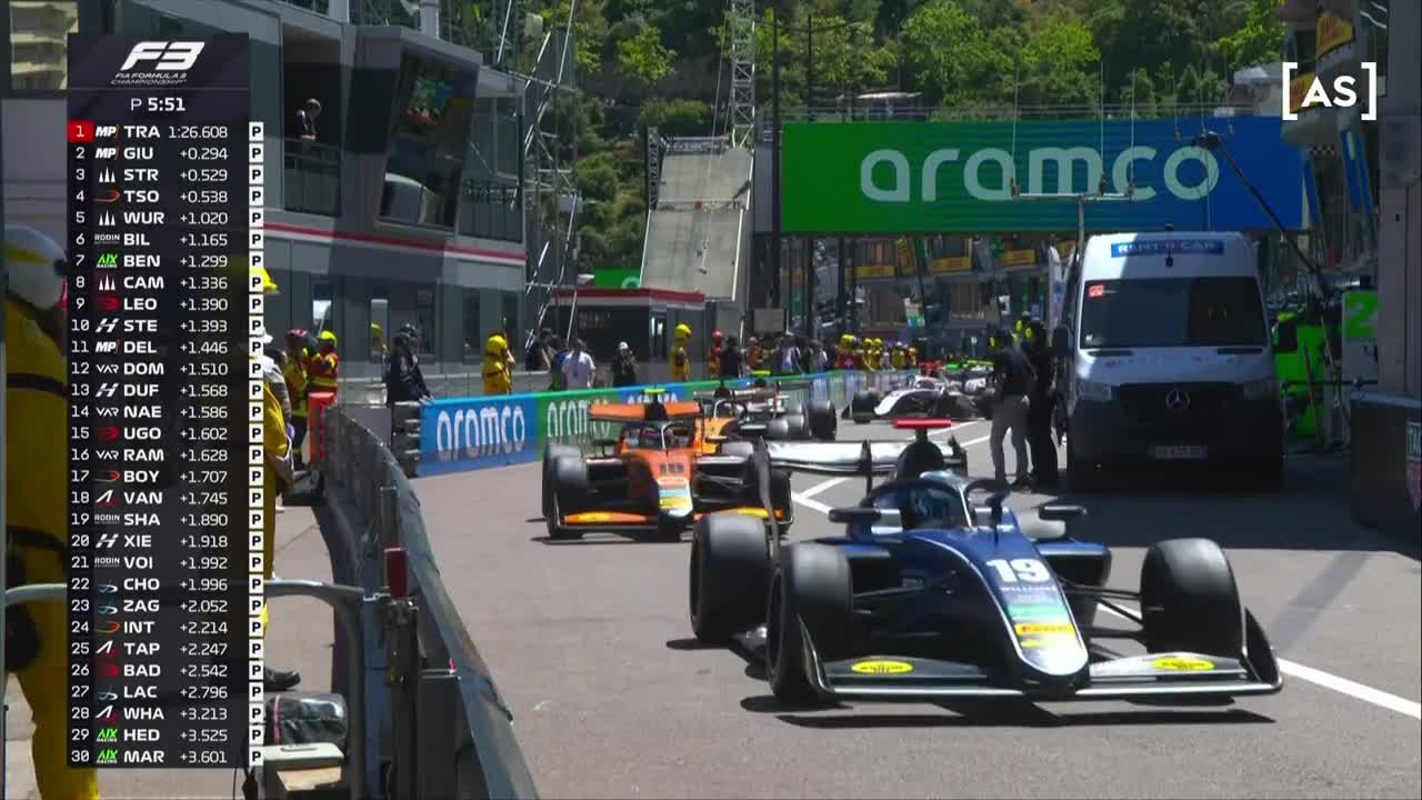 Antrenament | Formula 3: Circuitul de la Monaco 2025