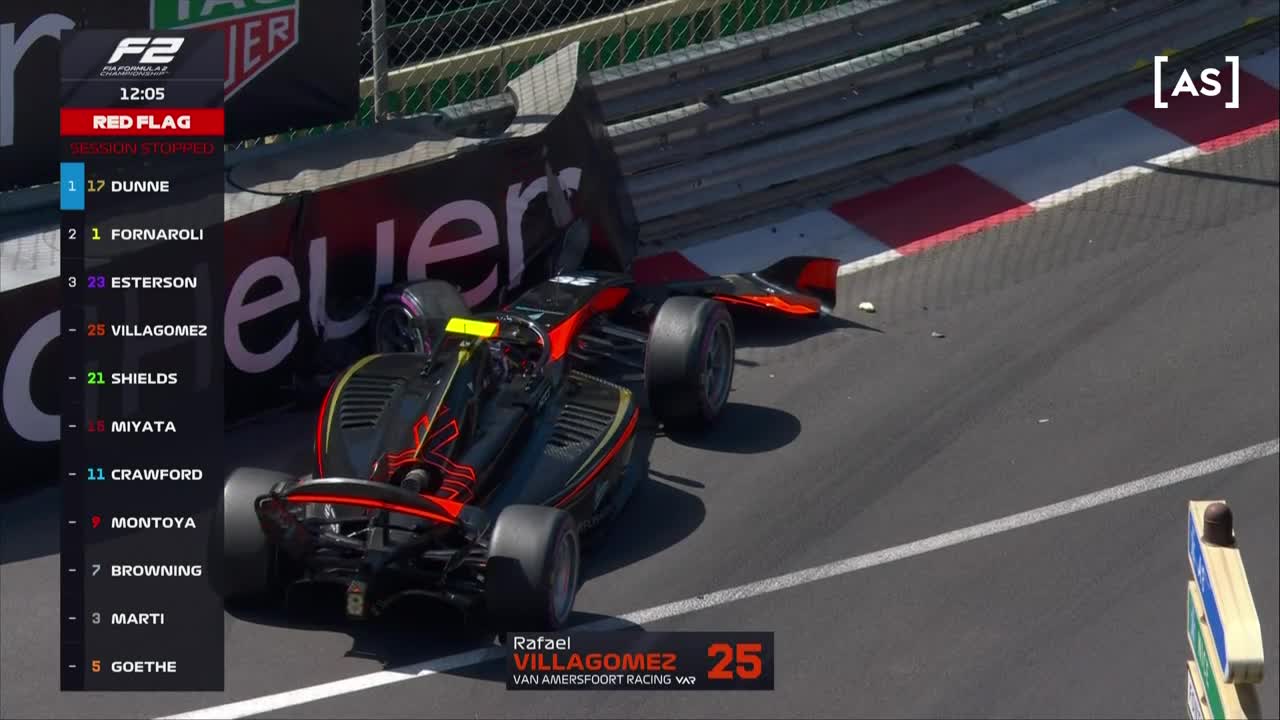 Calificări Grupa A + B | Formula 2: Circuitul de la Monaco 2025