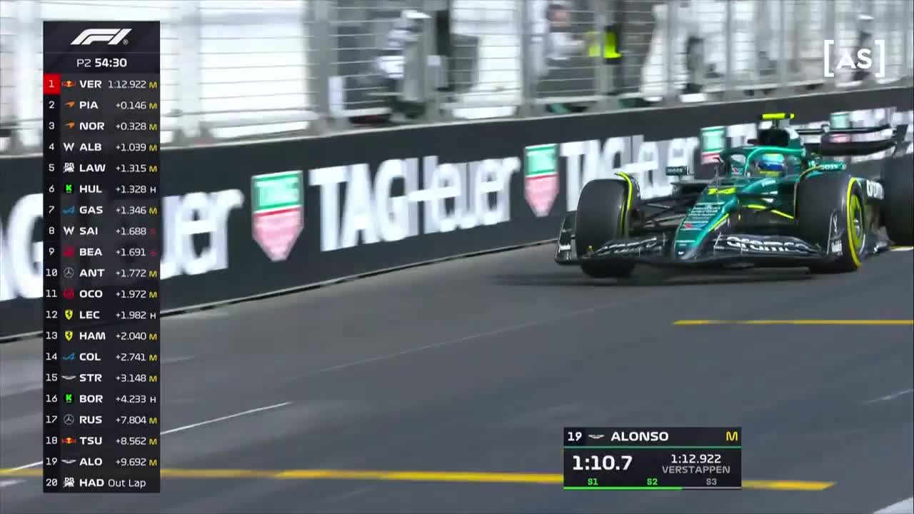 Antrenament 2 | Formula 1: Marele Premiu de la Monaco 2025