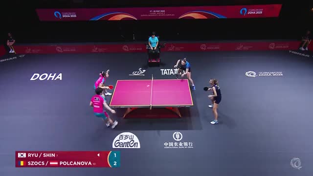 Campionatele Mondiale de Tenis de masă | Doha 2025: Bernadette Szocs/Sofia Polcanova vs. Ryu/Shin
