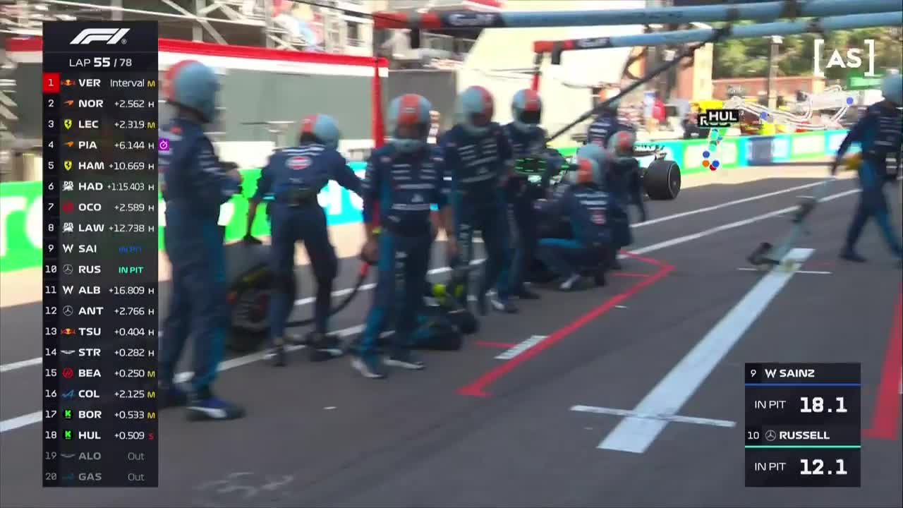 Cursa | Formula 1: Marele Premiu de la Monaco 2025