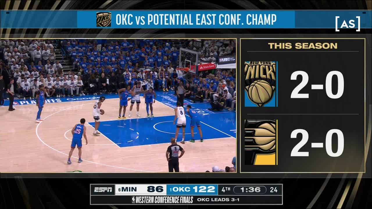 NBA playoffs | Minnesota Timberwolves - Oklahoma City Thunder