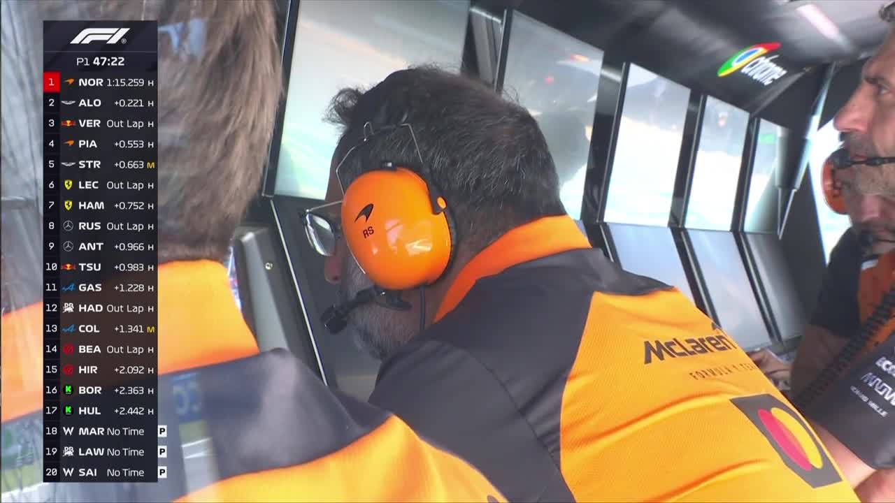 Antrenament 1 | Formula 1: Marele Premiu al Spaniei 2025