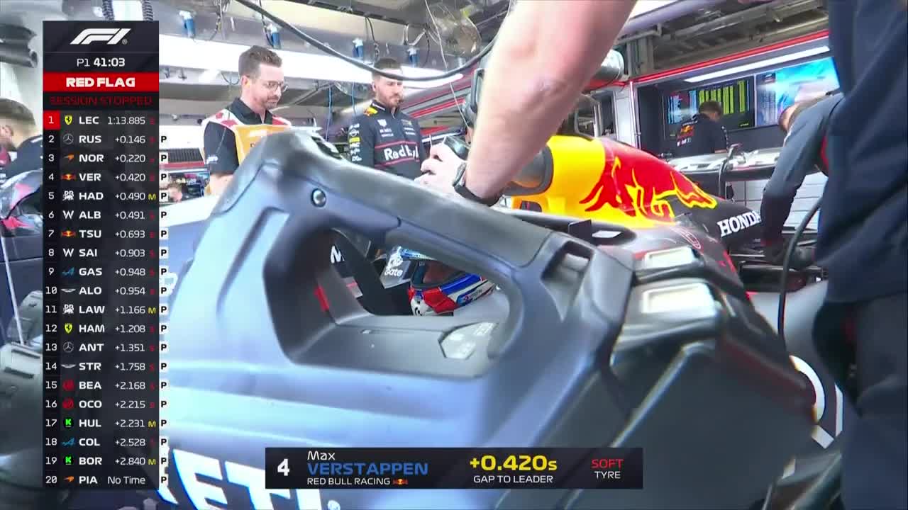 Antrenament 1 | Formula 1: Marele Premiu al Canadei 2025