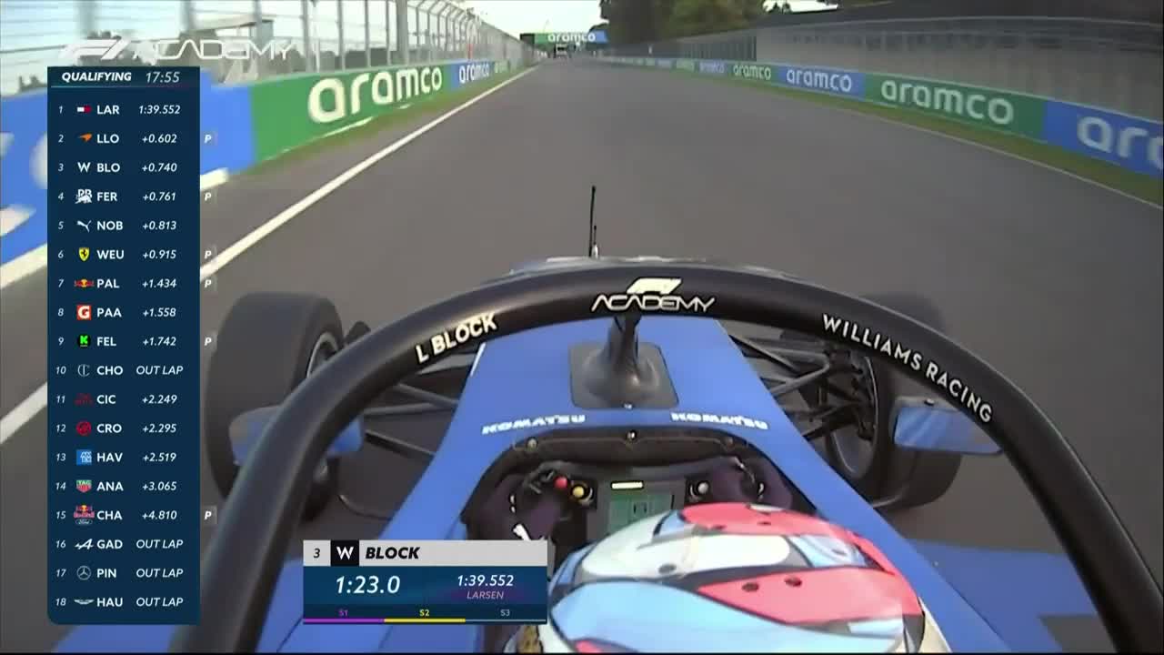 Calificări | Formula 1 Academy: Circuitul de la Montreal 2025