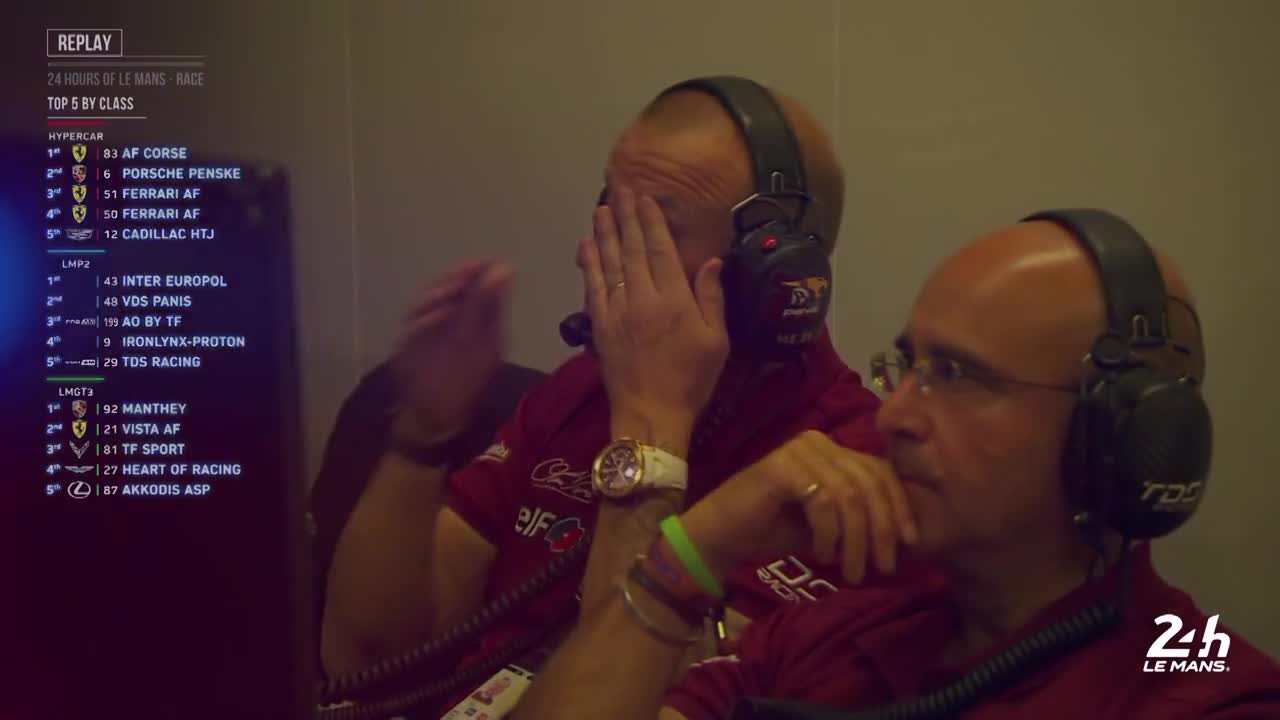 Highlights: 24 Hours of Le Mans | FIA WEC 2025