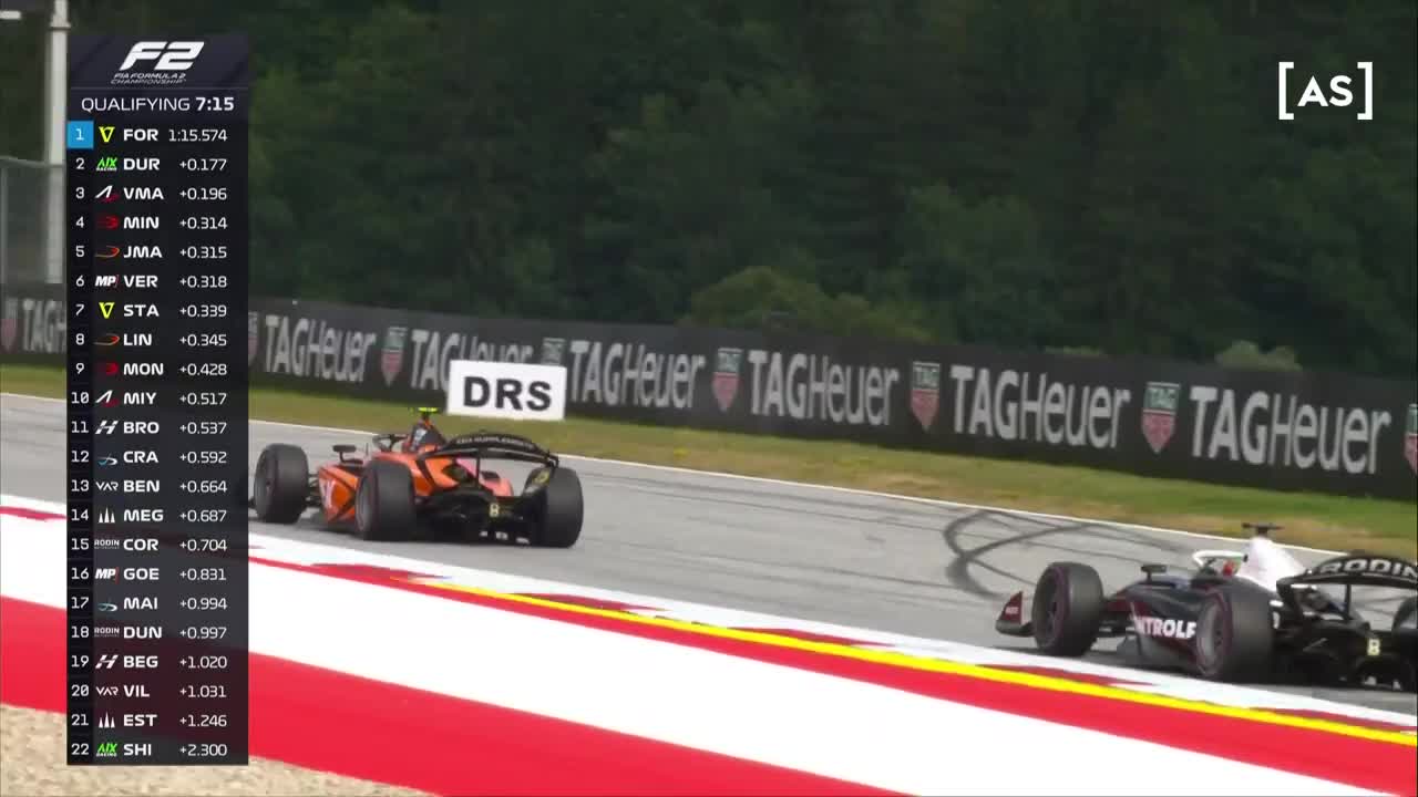 Calificări | Formula 2: Circuit Red Bull Ring 2025