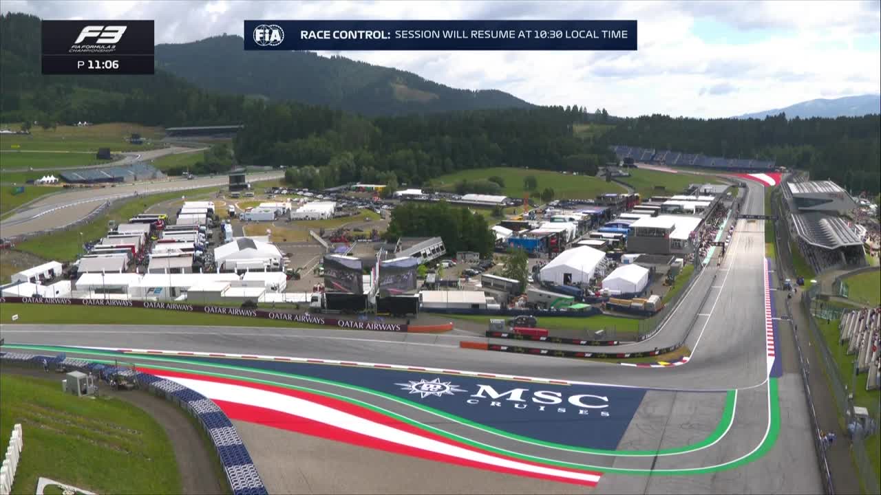 Antrenament | Formula 3: Circuit Red Bull Ring 2025