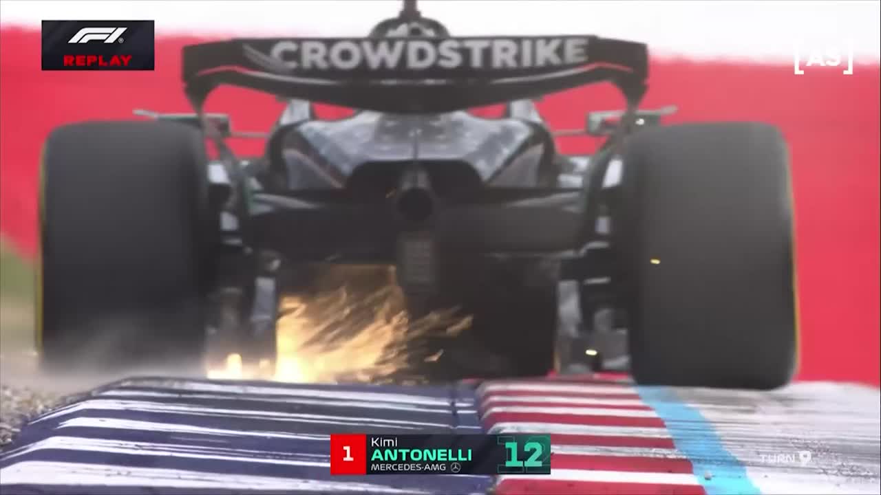 Antrenament 2 | Formula 1: Marele Premiu al Austriei