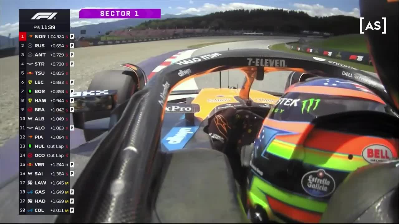Antrenament 3 | Formula 1: Marele Premiu al Austriei