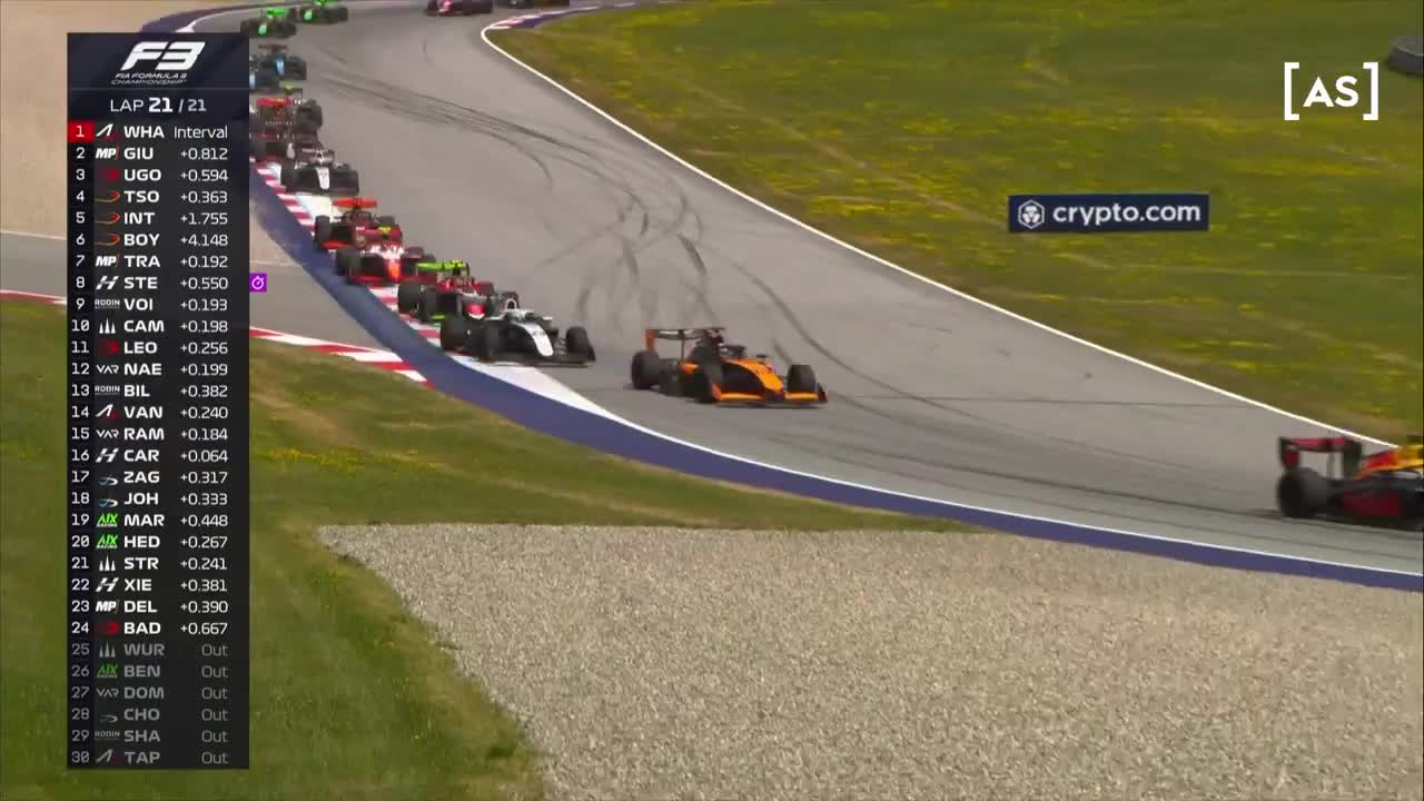 Sprint | Formula 3: Circuit Red Bull Ring 2025