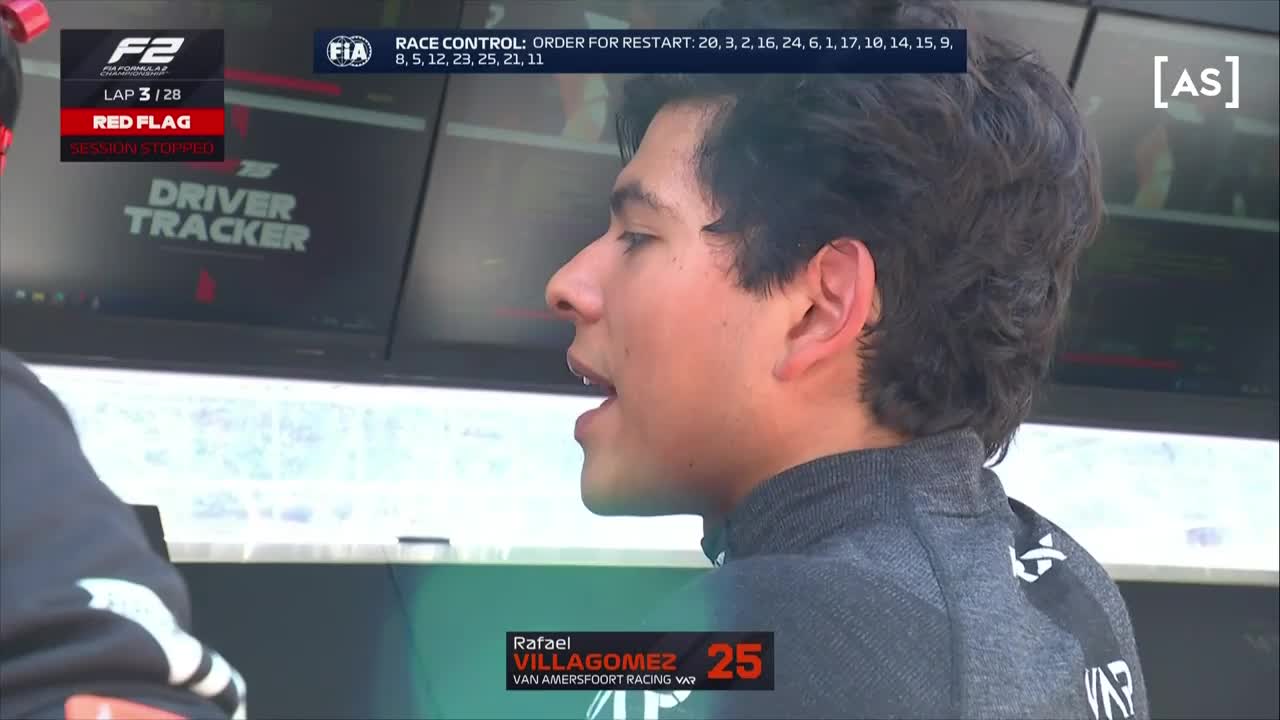 Sprint | Formula 2: Circuit Red Bull Ring 2025