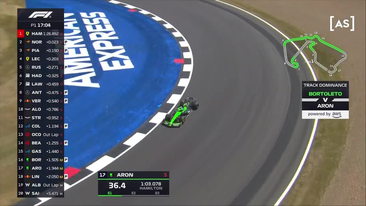 Antrenament 1 | Formula 1: Marele Premiu al Marii Britanii 2025