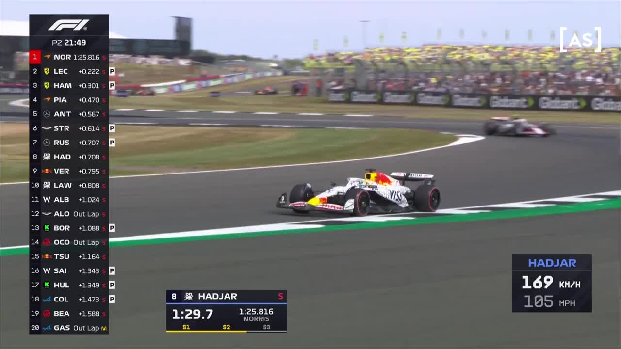 Antrenament 2 | Formula 1: Marele Premiu al Marii Britanii 2025