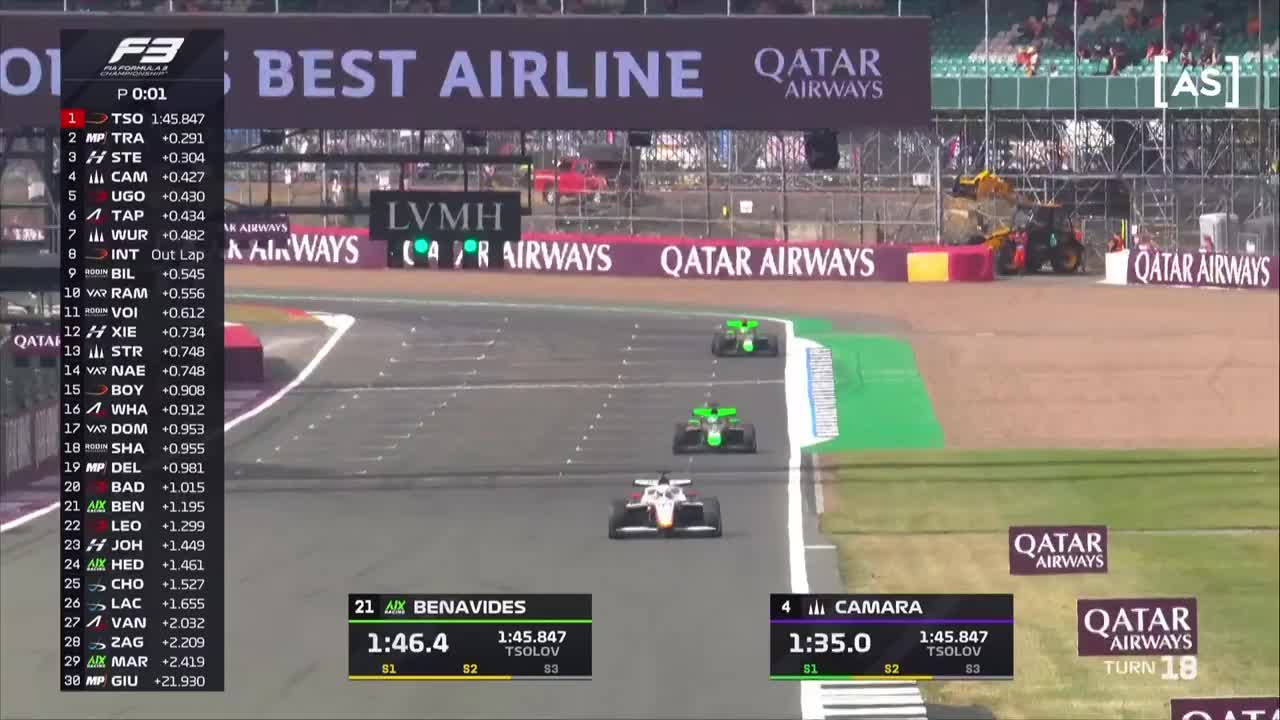 Antrenament | Formula 3: Silverstone Circuit 2025