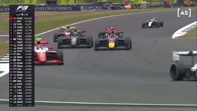 Sprint | Formula 3: Silverstone Circuit 2025