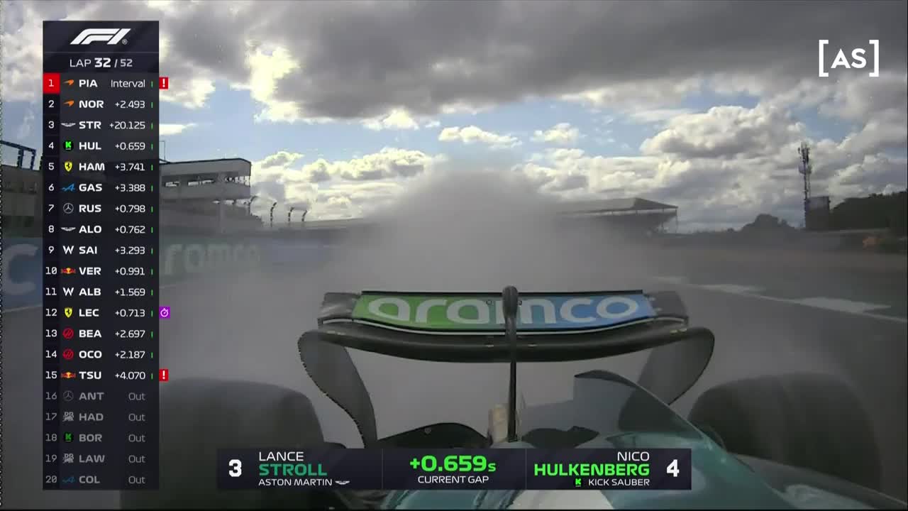 Cursă | Formula 1: Marele Premiu al Marii Britanii 2025