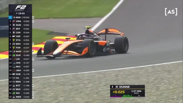 Antrenament | Formula 2: Circuit de Spa-Francorchamps 2025