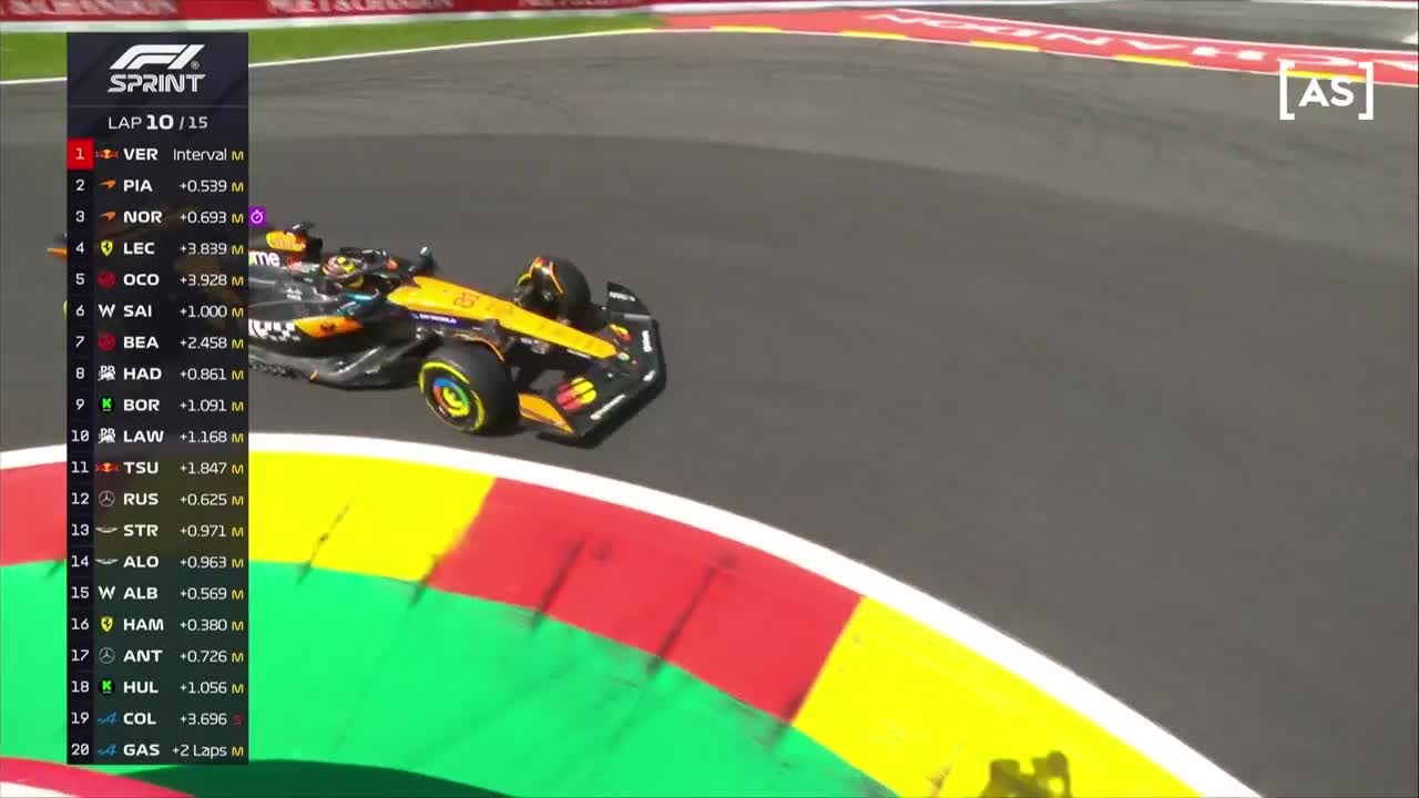 Sprint | Formula 1: Marele Premiu al Belgiei 2025