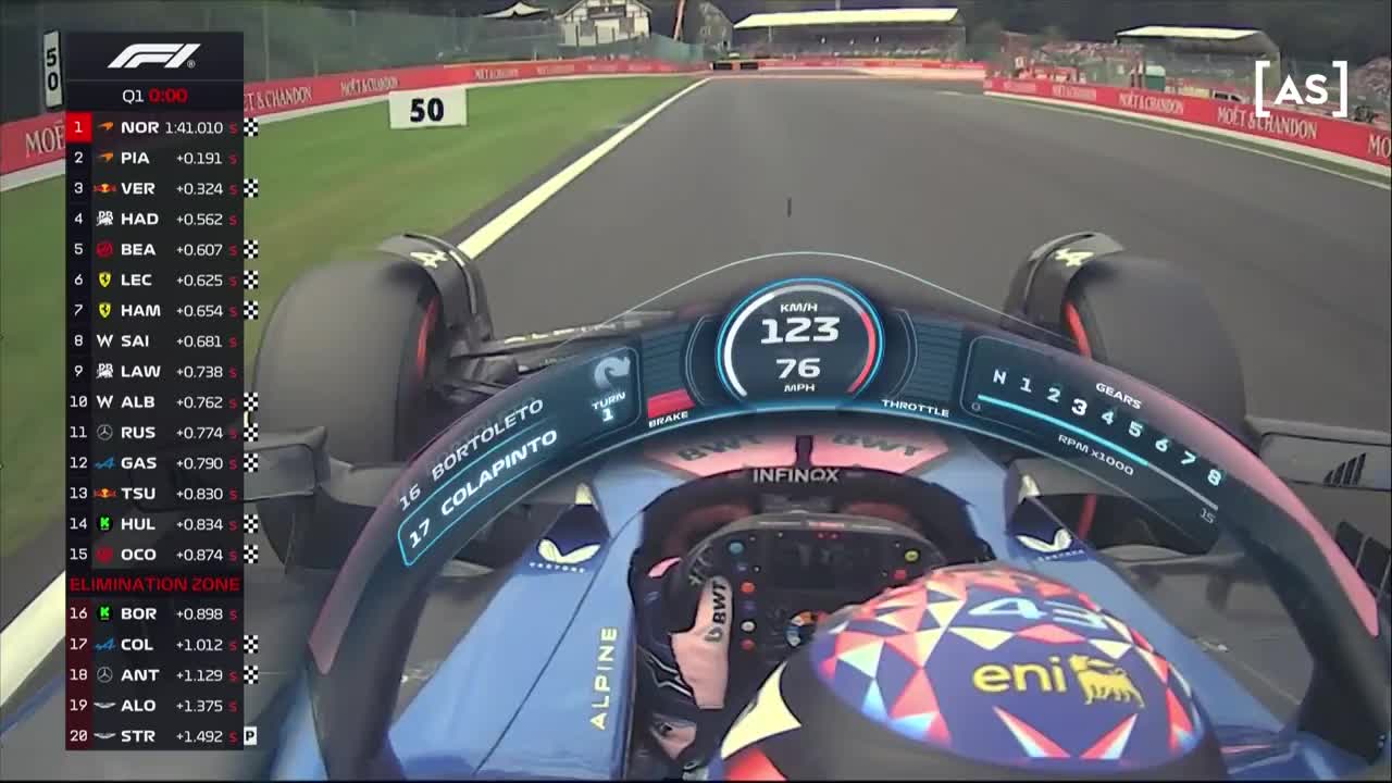 Calificări | Formula 1: Marele Premiu al Belgiei 2025