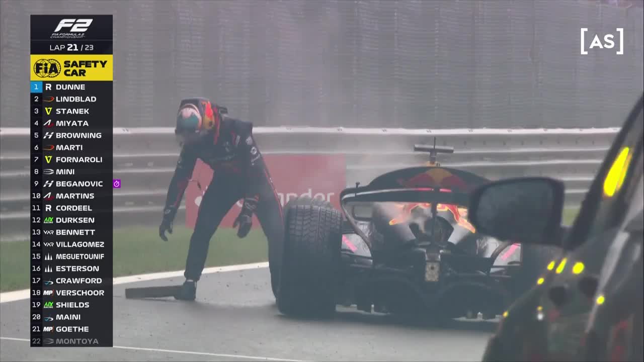 Cursa | Formula 2: Circuit de Spa-Francorchamps 2025