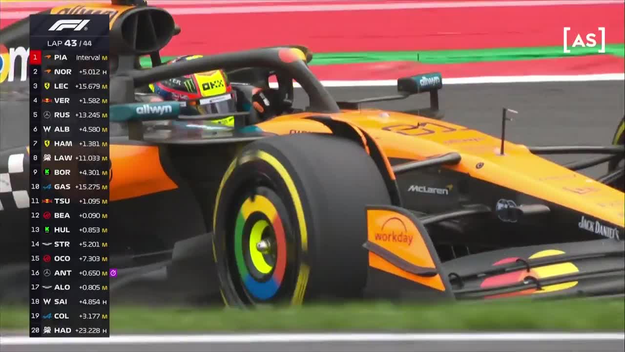Cursa | Formula 1: Marele Premiu al Belgiei 2025