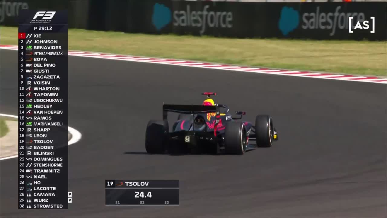 Antrenament | Formula 3: Hungaroring Circuit 2025