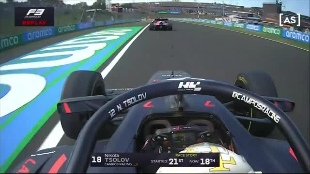 Sprint | Formula 3: Hungaroring Circuit 2025