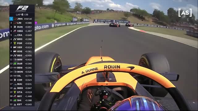 Sprint | Formula 2: Hungaroring Circuit 2025