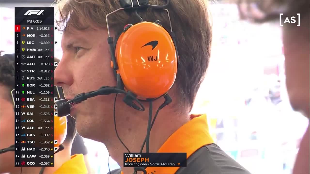 Antrenament 3 | Formula 1: Marele Circuit al Ungariei 2025