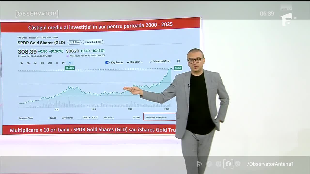 IQ Financiar