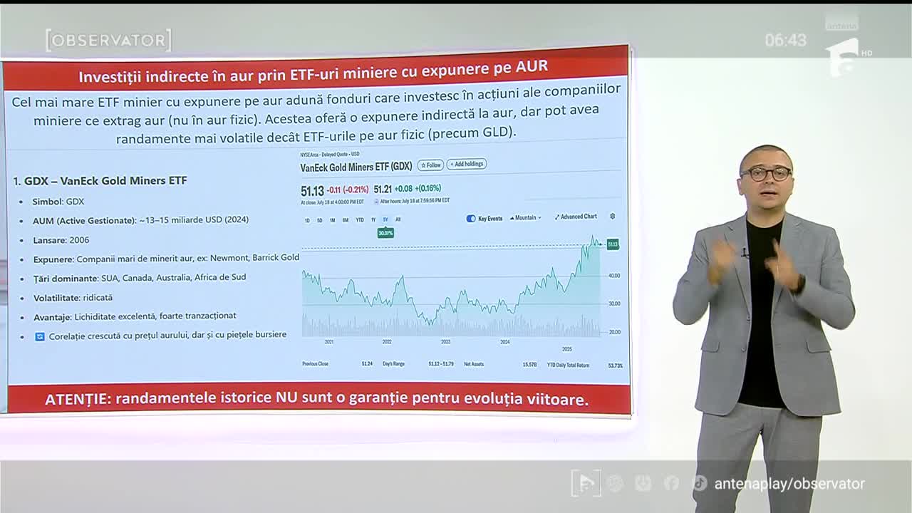 IQ Financiar