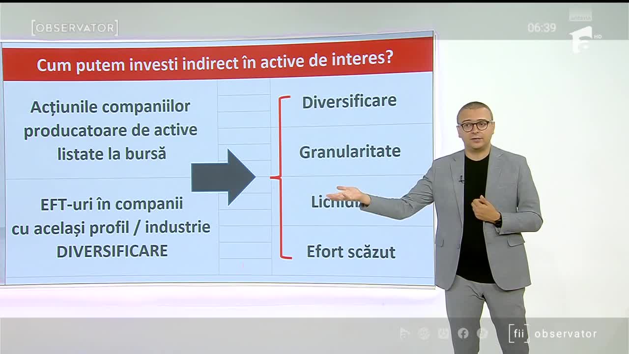 IQ Financiar